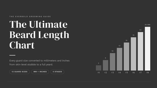 The Ultimate Beard Length Chart for Every Guard Size